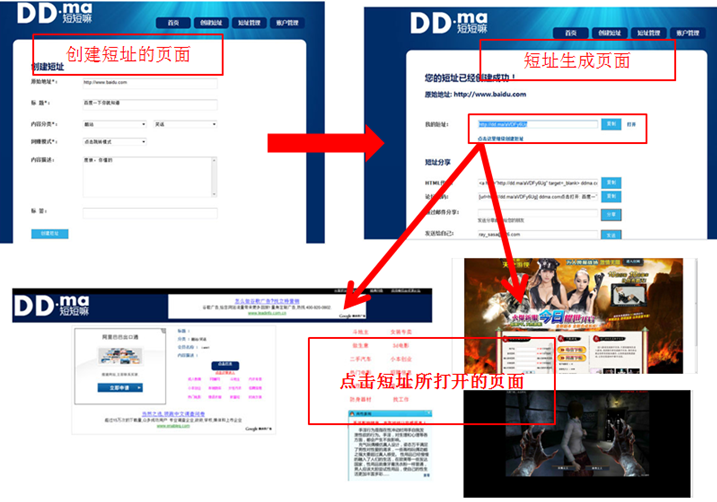 假冒短鏈接網站大量推送垃圾廣告 瑞星提醒用戶多小心