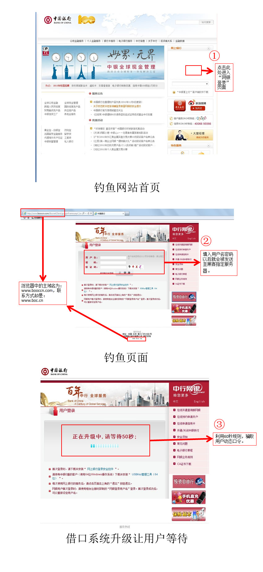 瑞星警示：新型攻擊專盯網銀動態密碼 瞬間洗空賬戶
